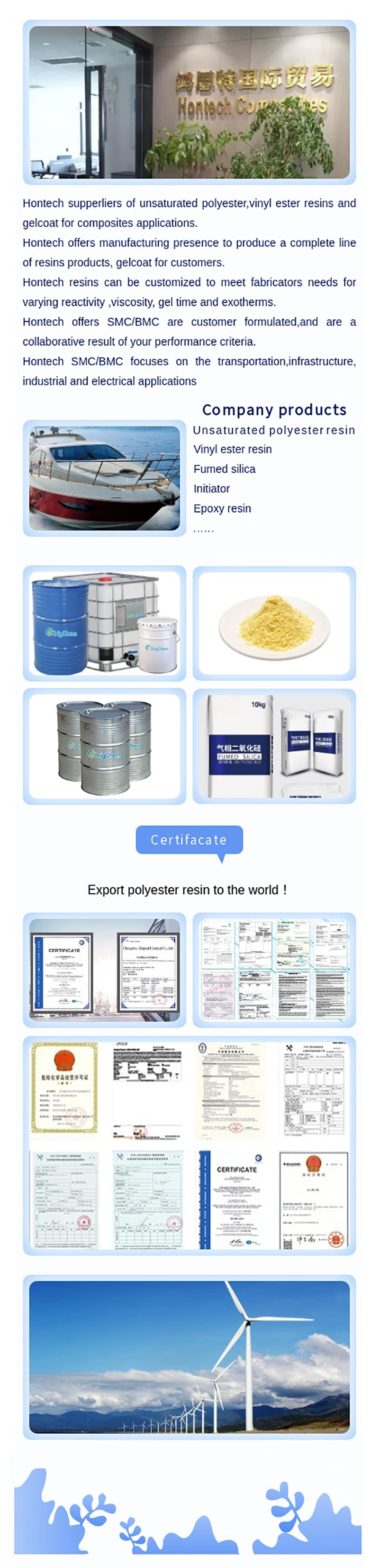 Chemical Raw Material Fumed Silica 200 for Unsaturated Polyester Resin/ RTV Silicone Rubber/Adhesive/ Paint/ Coating/